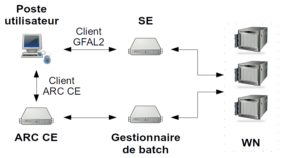 _images/job_workflow_arcce.png